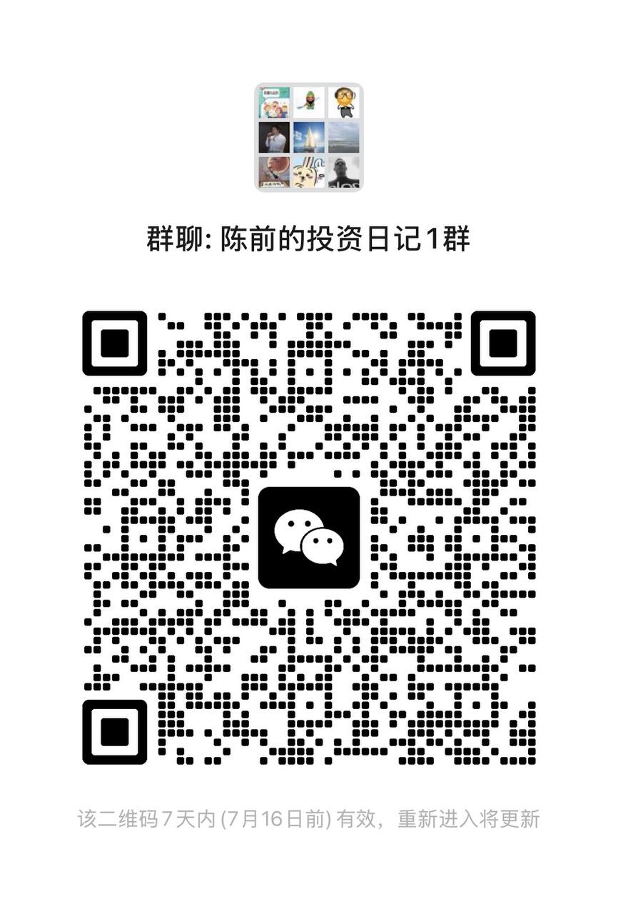 微信群二维码